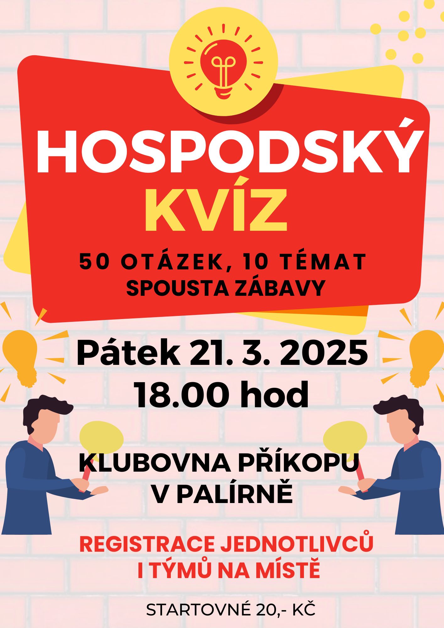 HOSPODSKÝ KVÍZ 21.3.2025