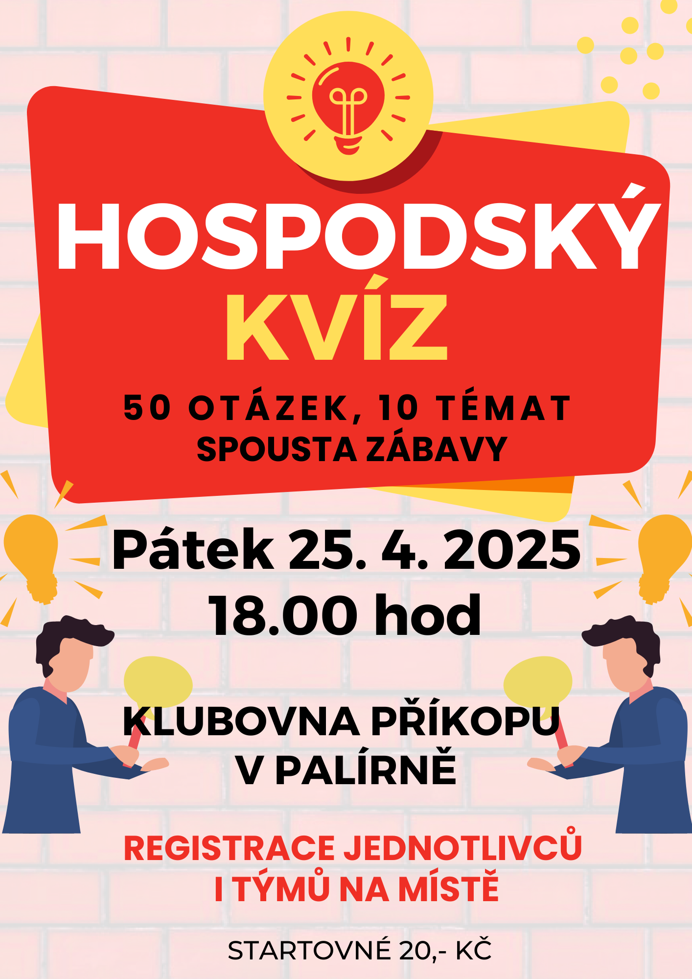 HOSPODSKÝ KVÍZ 25.4.2025